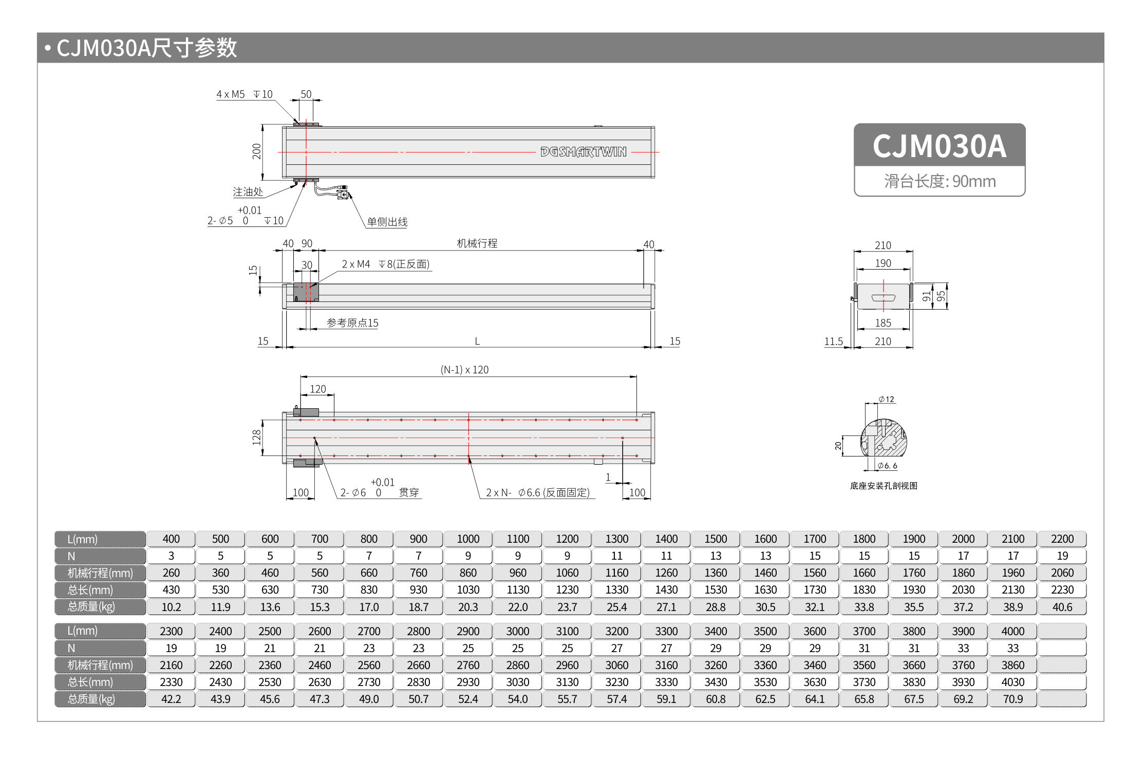 智贏直線模組CMW150  CJM030A 產品尺寸.jpg