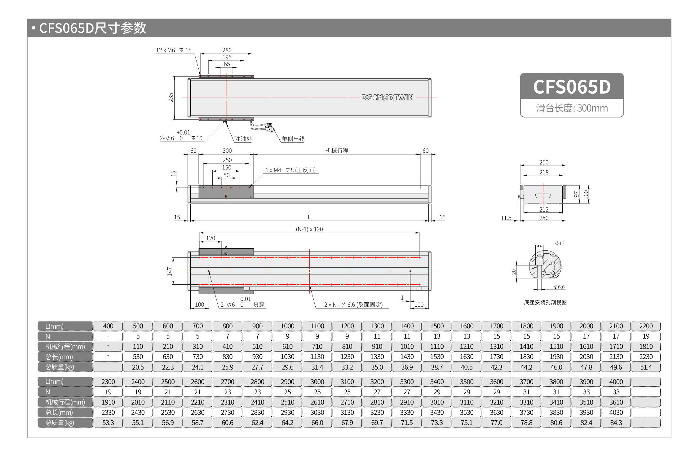 智贏直線(xiàn)模組CMW170  CFS065D 產(chǎn)品尺寸.jpg