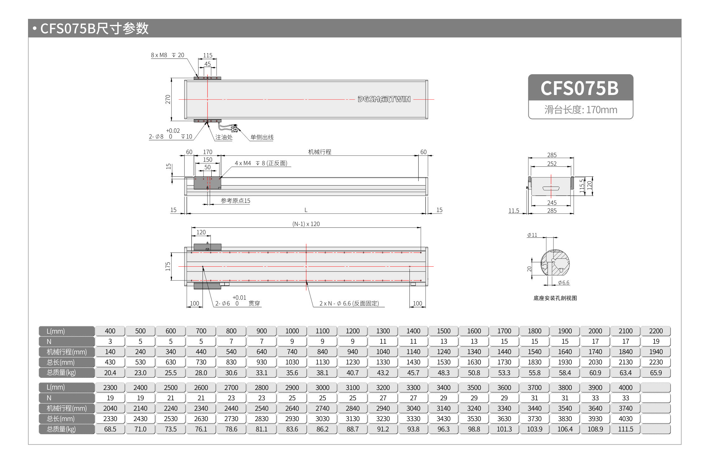 智贏(yíng)直線(xiàn)模組CMW200  CFS075B 產(chǎn)品尺寸.jpg
